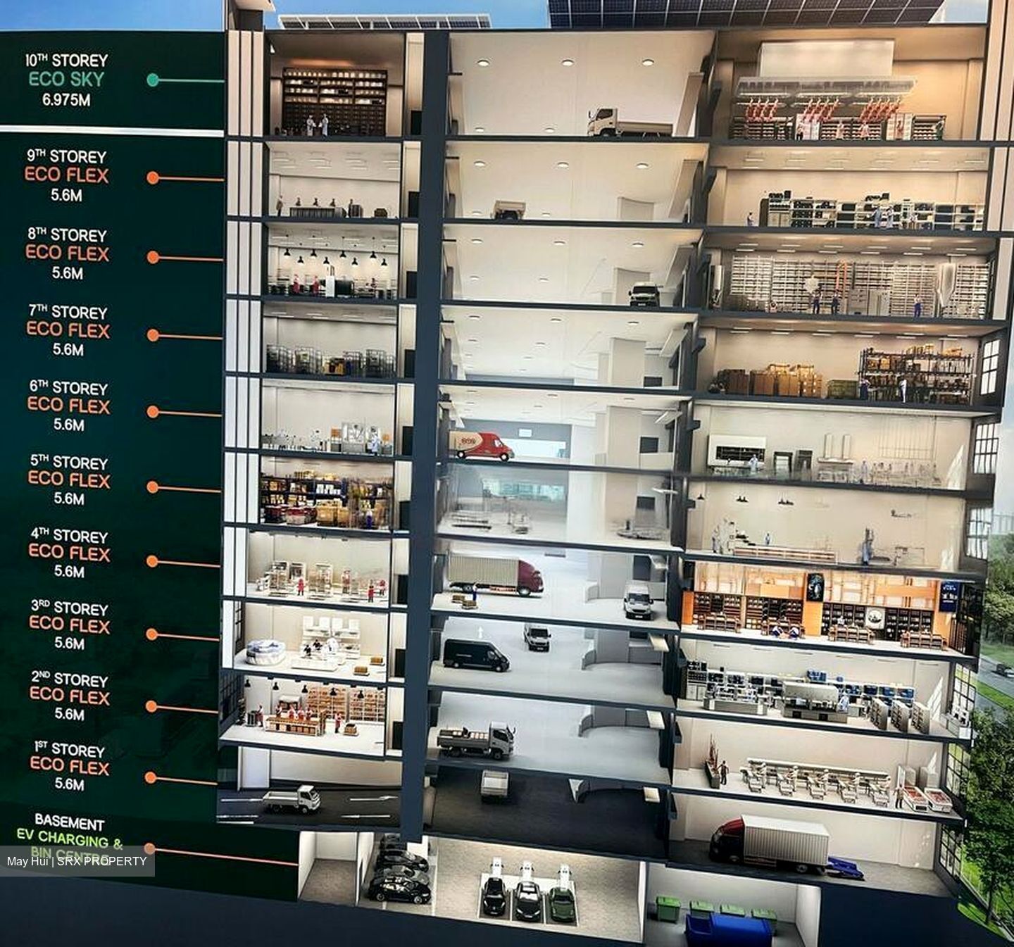 SmartFood@Mandai (D25), Retail #453508971